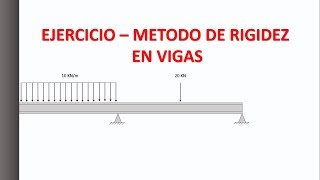 EJERCICIO  MÉTODO DE RIGIDEZ EN VIGAS [upl. by Bridget468]