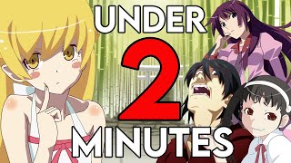 Monogatari Series Watch Order In UNDER 2 MINUTES 2021 [upl. by Nnyletak]