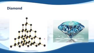 Structure of Buckminister fullerene [upl. by Lramaj]