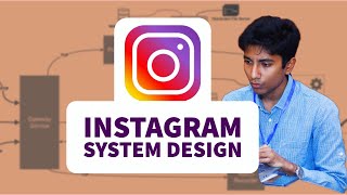 Designing INSTAGRAM System Design of News Feed [upl. by Duwe]