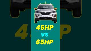 Dacia Spring  45HP vs 65HP Stats [upl. by Ainivad907]