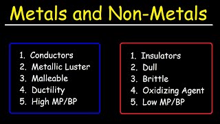 Metals and Nonmetals  Chemistry [upl. by Meir]