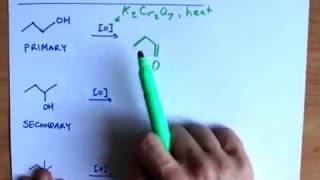 Oxidation of Alcohols Primary Secondary and Tertiary [upl. by Nosreme22]