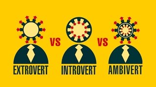 Introvert vs Extrovert vs Ambivert  Which One Are You [upl. by Germain]