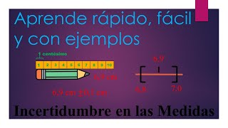 Incertidumbre en las Medidas ejemplos de física [upl. by Naihtsirc]