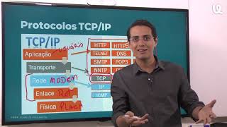 Redes de computadores  Protocolo TCP IP  Informática para concursos  Professor Danilo Vilanova [upl. by Ailedamla852]