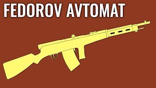 Fedorov Avtomat  Comparison in 5 Different Games [upl. by Llerdnod]