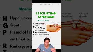 Lesch Nyhan Syndromebiochemistry neet fmgs shortvideos [upl. by Engvall945]