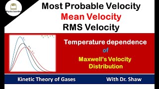 Most probable mean and rms velocities  derivation using Maxwells distribution of velocity L3 [upl. by Annayrb]