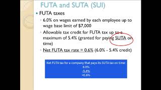 Calculating Employer Payroll Taxes [upl. by Frederique]