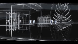 Jet engine bearings for aircraft [upl. by Kalam]