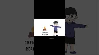 Types of chemical reaction 🤯combinationreaction chemistry ytshorts [upl. by Yv578]