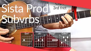 Eyes Blue Like The Atlantic Sista Prod Subvrbs Guitar Tutorial  Chords [upl. by Maure]