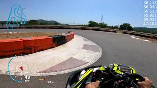 Podgorica Karting First Drive [upl. by Milman851]