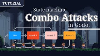 Tutorial Adding COMBO ATTACKS to our state machine player controller in Godot 35 [upl. by Eimam]