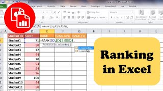 How to Rank Items Using Excel RANK Functions [upl. by Eimmak]