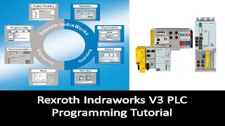 Rexroth Indraworks codesys V3 tutorial  Basic Program amp Simulator [upl. by Gualterio]