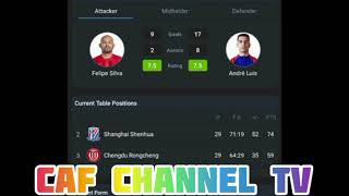 LIVE Chengdu Rongcheng VS Shanghai Shenhua chinasuper leagueRound 30 [upl. by Perrine]