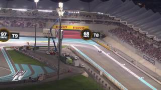 A Birds Eye View Of Yas Marina Circuit  Abu Dhabi Grand Prix 2016 [upl. by Eenet]