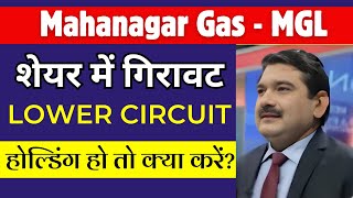 Mahanagar Gas Share News Today  MGL Share  Mahanagar Gas Share News  MGL Share Analsyis Today [upl. by Mali]