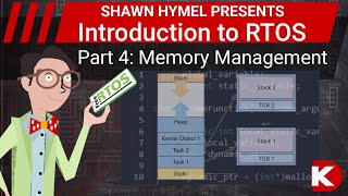 Introduction to RTOS Part 4  Memory Management  DigiKey Electronics [upl. by Sabanrab]