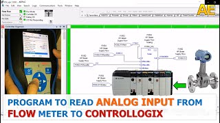 Online  Read Analog Input From Flow Meter To PLC Controllogix  Rockwell Automation [upl. by Jallier]