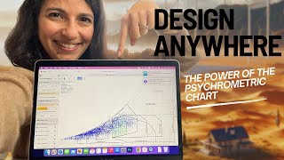 This FREE Tool Can Help You Design Sustainable Buildings In Any Climate [upl. by Imaj424]