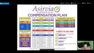 Asirvia Compensation Plan Explained [upl. by Retsel]