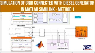 Simulation of Grid Connected with Diesel Generator in MATLAB Simulink  Method 1 [upl. by Nastassia404]