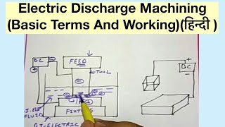 Electric Discharge MachiningBasic Terms And Workingहिन्दी [upl. by Enyahs]