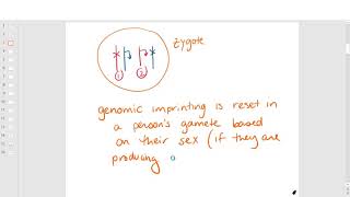 Genomic imprinting nondisjunction and uniparental disomy [upl. by Siraval]