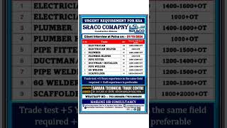 SRACO COMPANY SAUDI ARABIA [upl. by Ruperto]