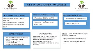 GROUND WATER HYDROLOGY PART3 [upl. by Avot226]