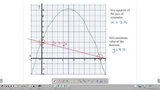 CSEC Mathematics January 2022 Paper 2 Questions 8 to 10 solutions [upl. by Jarid]