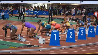 116th Millrose Games Post Interviews February 2024 At The Armory Nike Track amp Field Center NYC [upl. by Dnalevets]