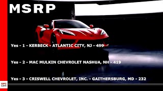 2020 Corvette C8 Dealers That Sell At MSRP [upl. by Anatol]