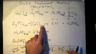 Double Displacement Precipitation Reactions [upl. by Laurene28]