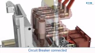 MV CIRCUIT BREAKER  VCB BY EATON TECHNOLOGY [upl. by Hudgens624]