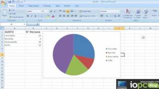 Come creare un grafico a torta su Excel [upl. by Pickens]