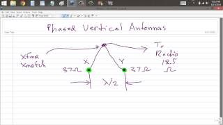 Phased Vertical Antennas [upl. by Rivkah]