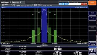 DPD Linearization Example  APCO P25 Phase2 [upl. by Gran]