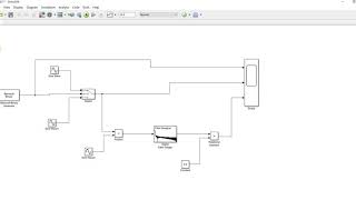 ASK Modulation and Demodulation MATLAB simulink [upl. by Warram]