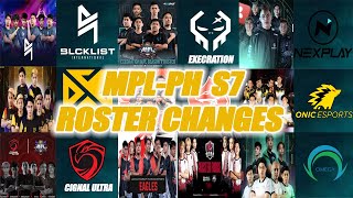 MPLPH SEASON 7 TEAMS FINAL amp OFFICIAL ROSTER [upl. by Talie]