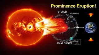 Así Seguimos una Erupción Solar Un Análisis Multilongitud de Onda [upl. by Avehsile419]