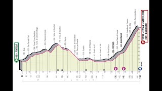 Giro dItalia 2022 4a tappa AvolaEtna 172 km  commenti [upl. by Olnee]