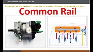 VACNUL Presenta BOMBAS COMMON RAIL BOSCH DENSO SIEMENS y CONTINENTAL amp PROTOCOLO CAN en DENSO [upl. by Abehs]