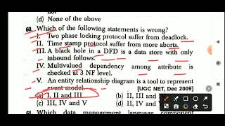 Nta ugc net computer science paper2 previous years papers pyqs and mcqs [upl. by Whitver529]