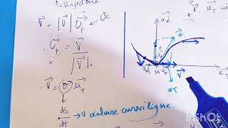 mouvement curviligne base de frenet3🖇️🖋️📌 [upl. by Tracey]
