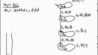 Sprache zu Kellerautomat Bsp 2 [upl. by Ilahsiav214]