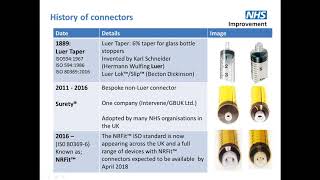 Supporting information for Alert on safe transition to NRFit [upl. by Eneryt]